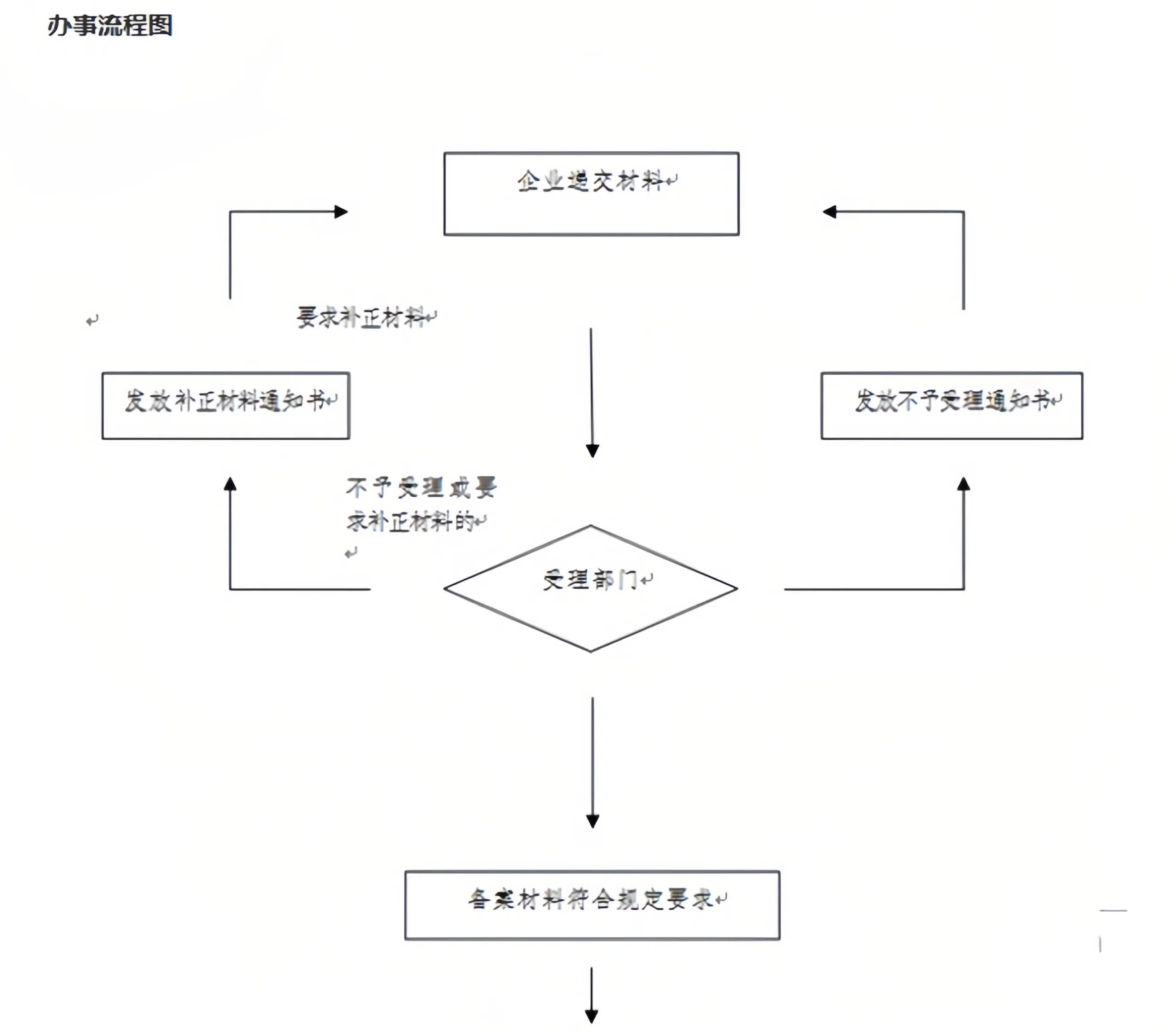 二类医疗器械.jpg