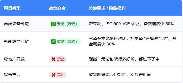 越南ODI.png