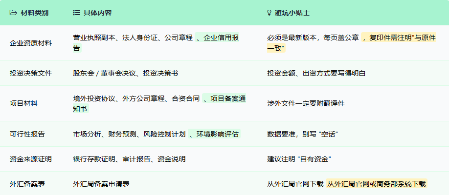 南京ODI.png