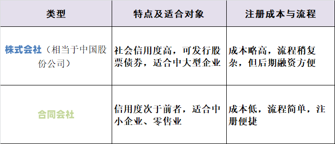 成都ODI.png
