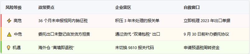 出口退税.png