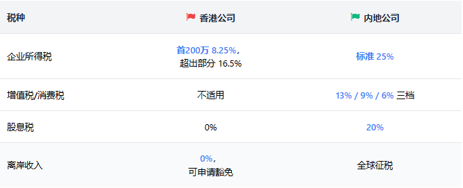 8.19香港.png
