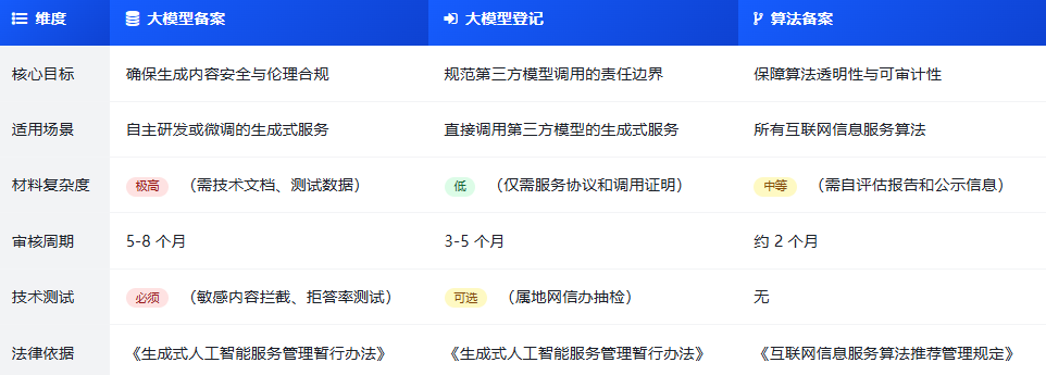 923算法.png